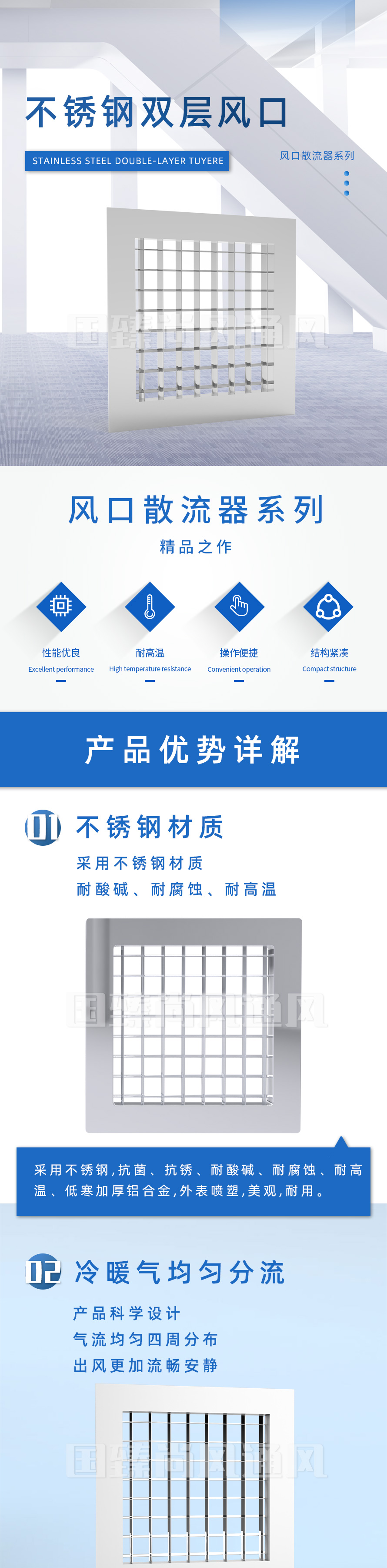 不銹鋼雙層風口_02.jpg